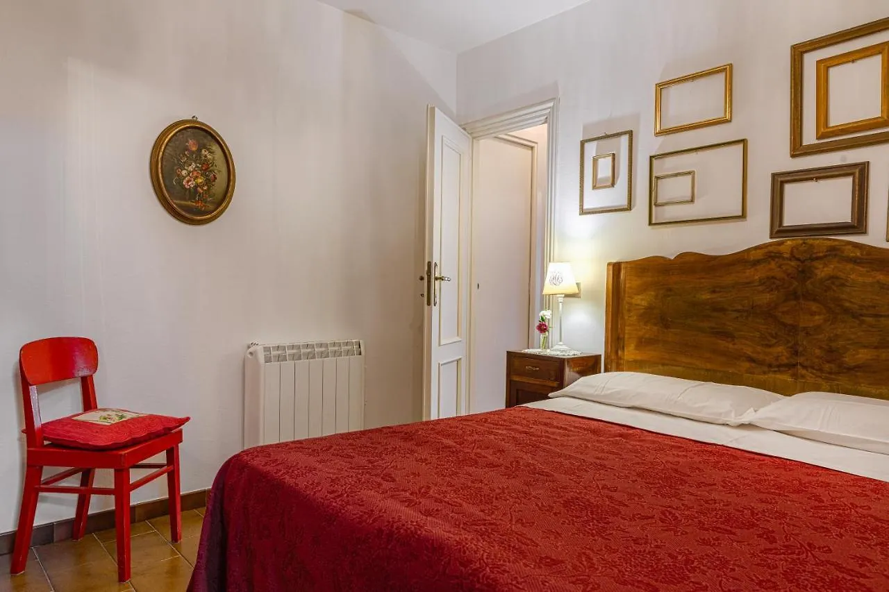 Agriturismo Da Ciletta San Bartolomeo Al Mare 0*,